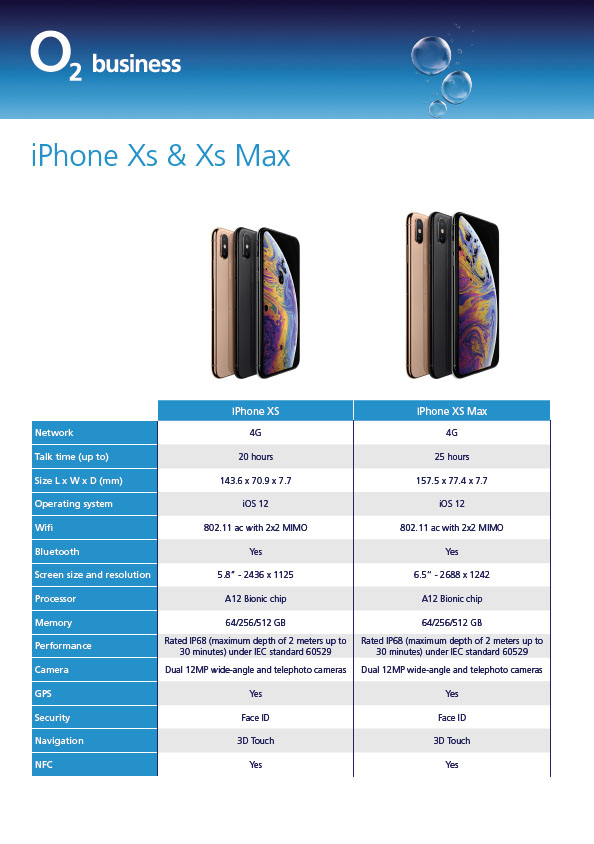 iPhone Xs and Xs Max Spec Sheet O2 - The One Point