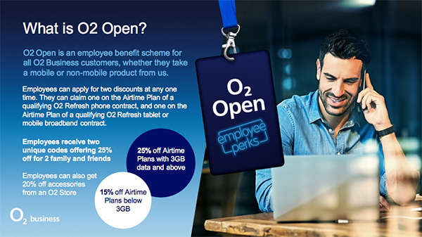 What is O2 Open