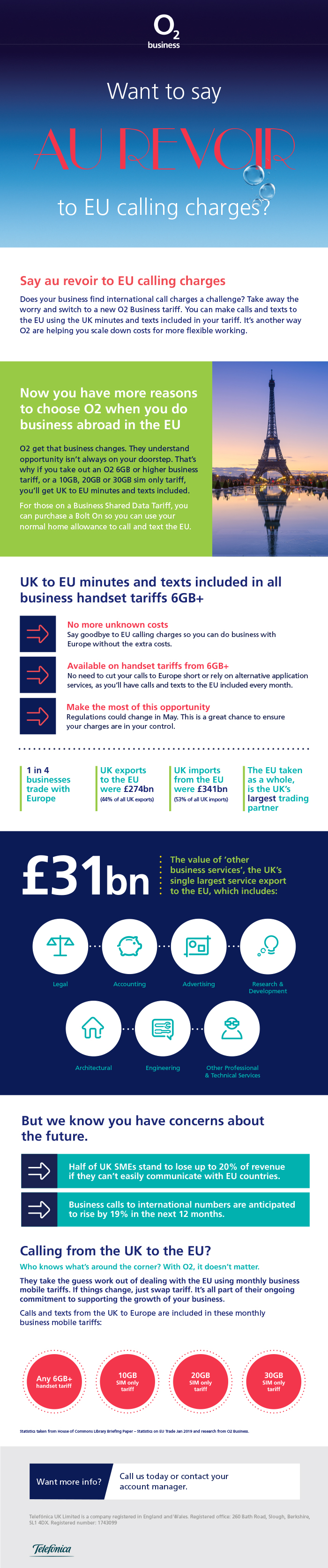 Say goodby to nasty return from travel bills
