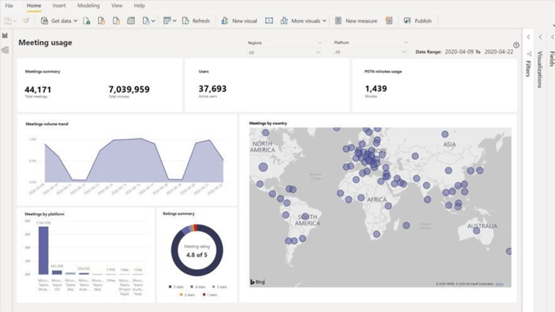 teams new admin dashboard