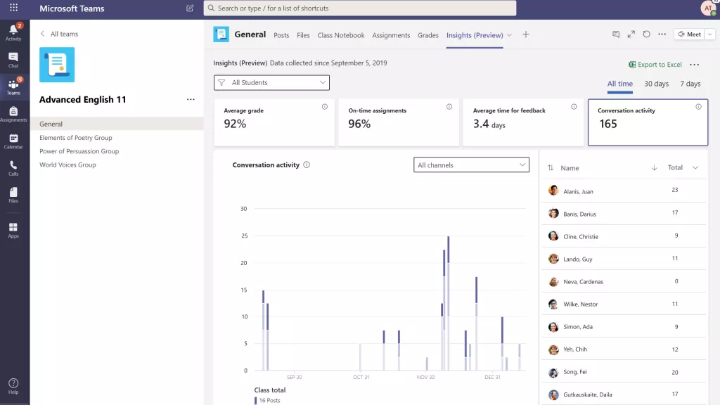 Microsoft Teams Remote Learning - The One Point