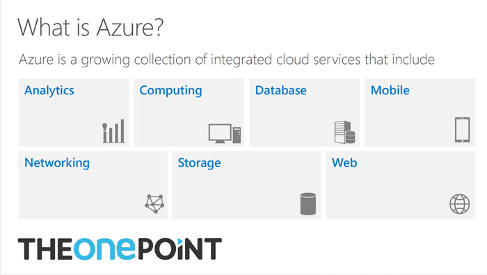 what is Azure