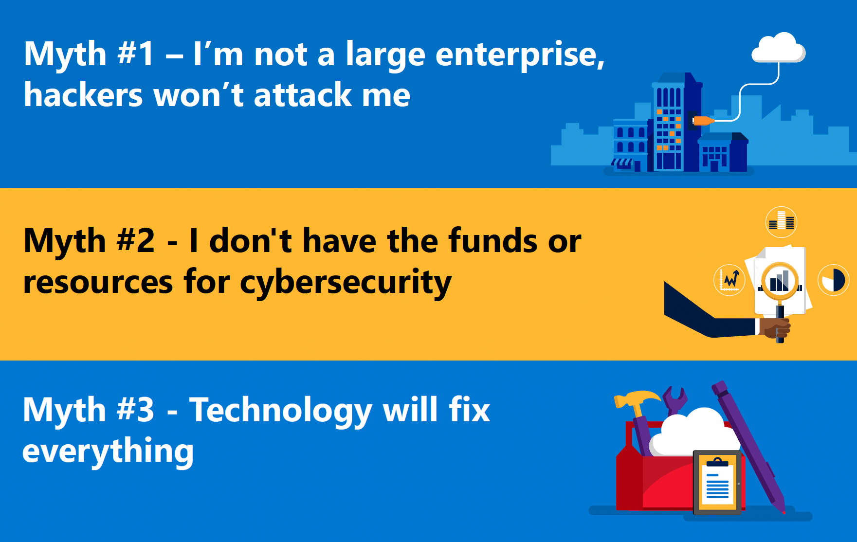common security myths