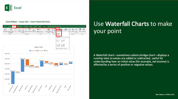 The One Point Excel 2016 tips and tricks waterfall chart