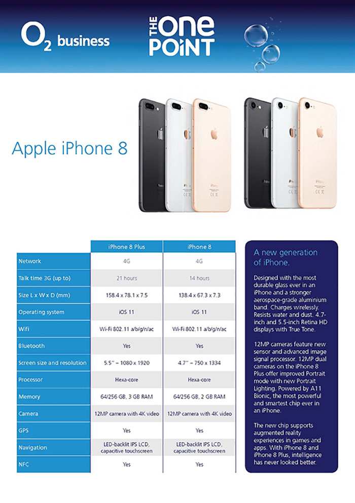 iPhone 8 spec sheet The One Point